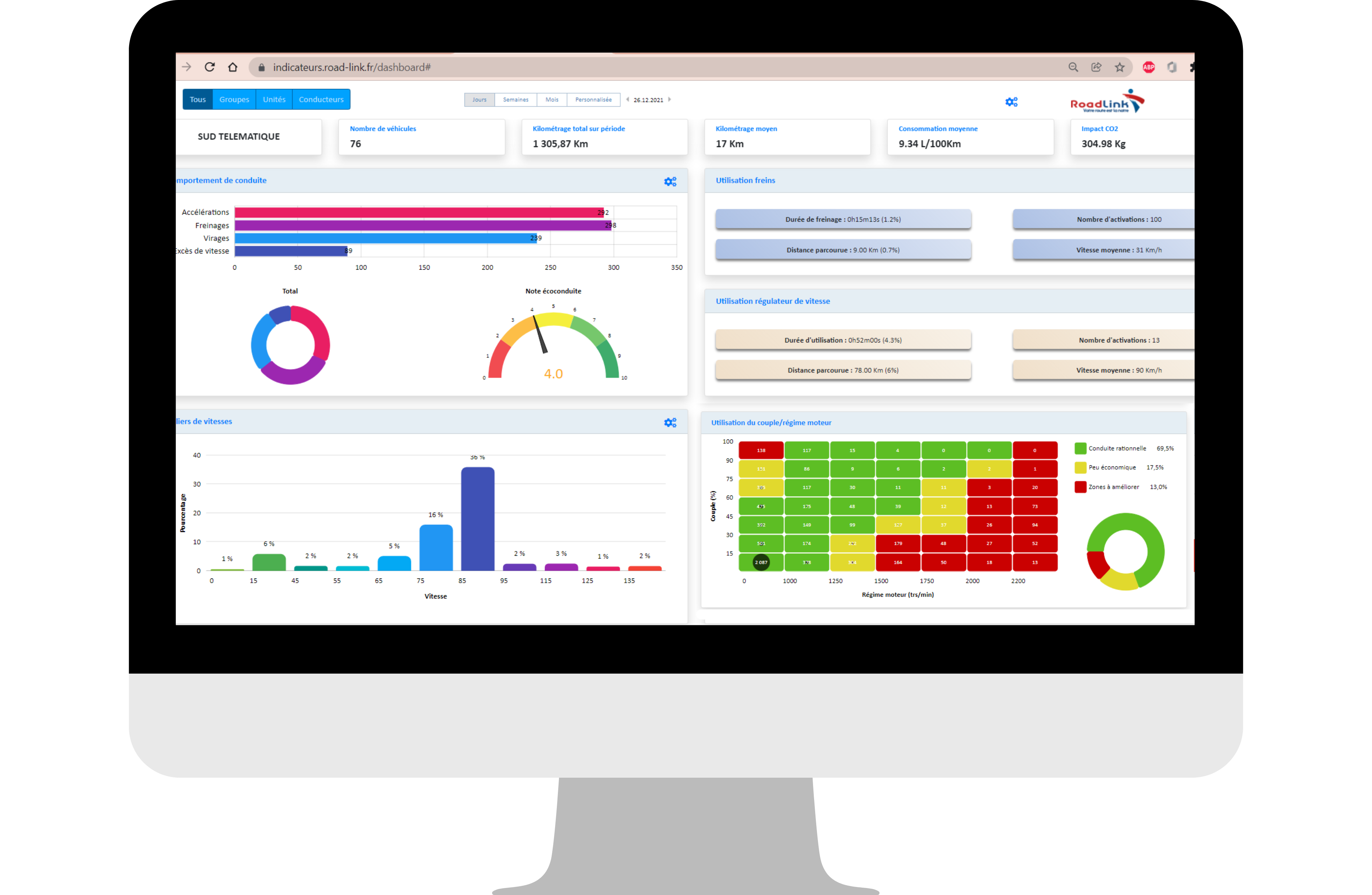 géolocalisation analyse eco conduite camions